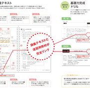 伊藤塾のテキストの画像